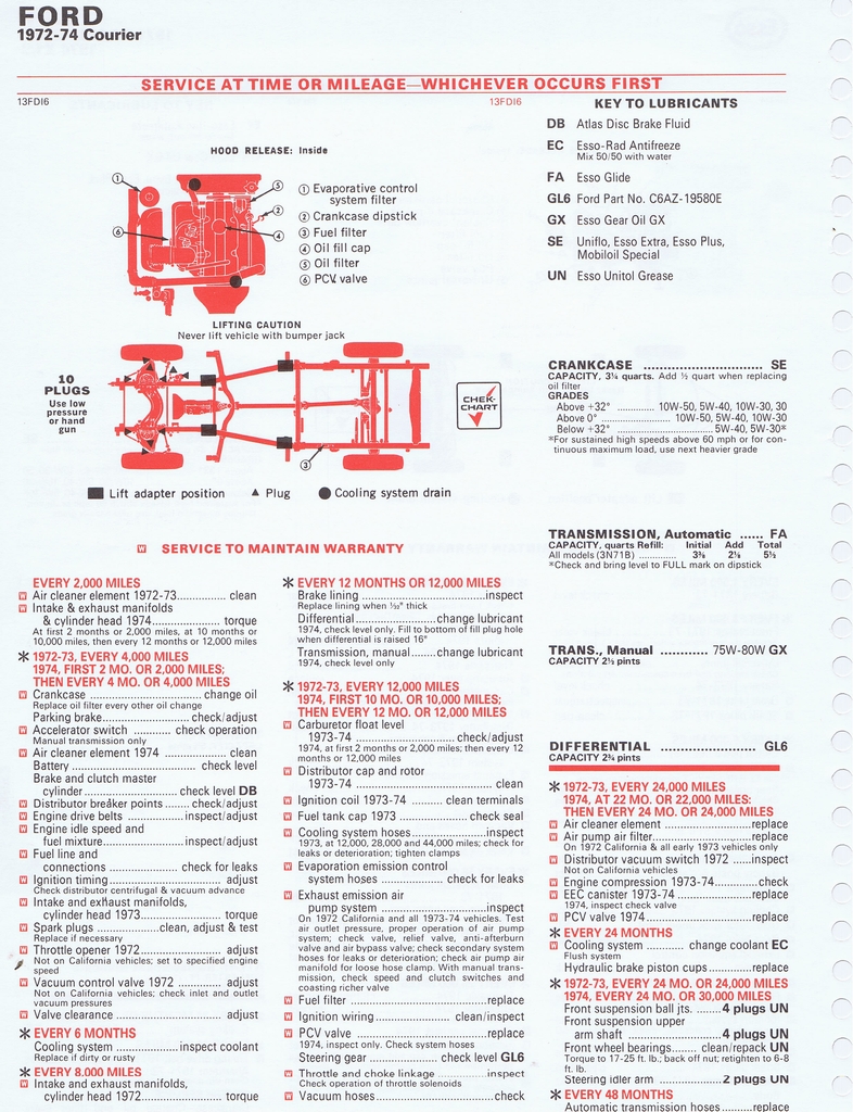 n_1975 ESSO Car Care Guide 1- 126.jpg